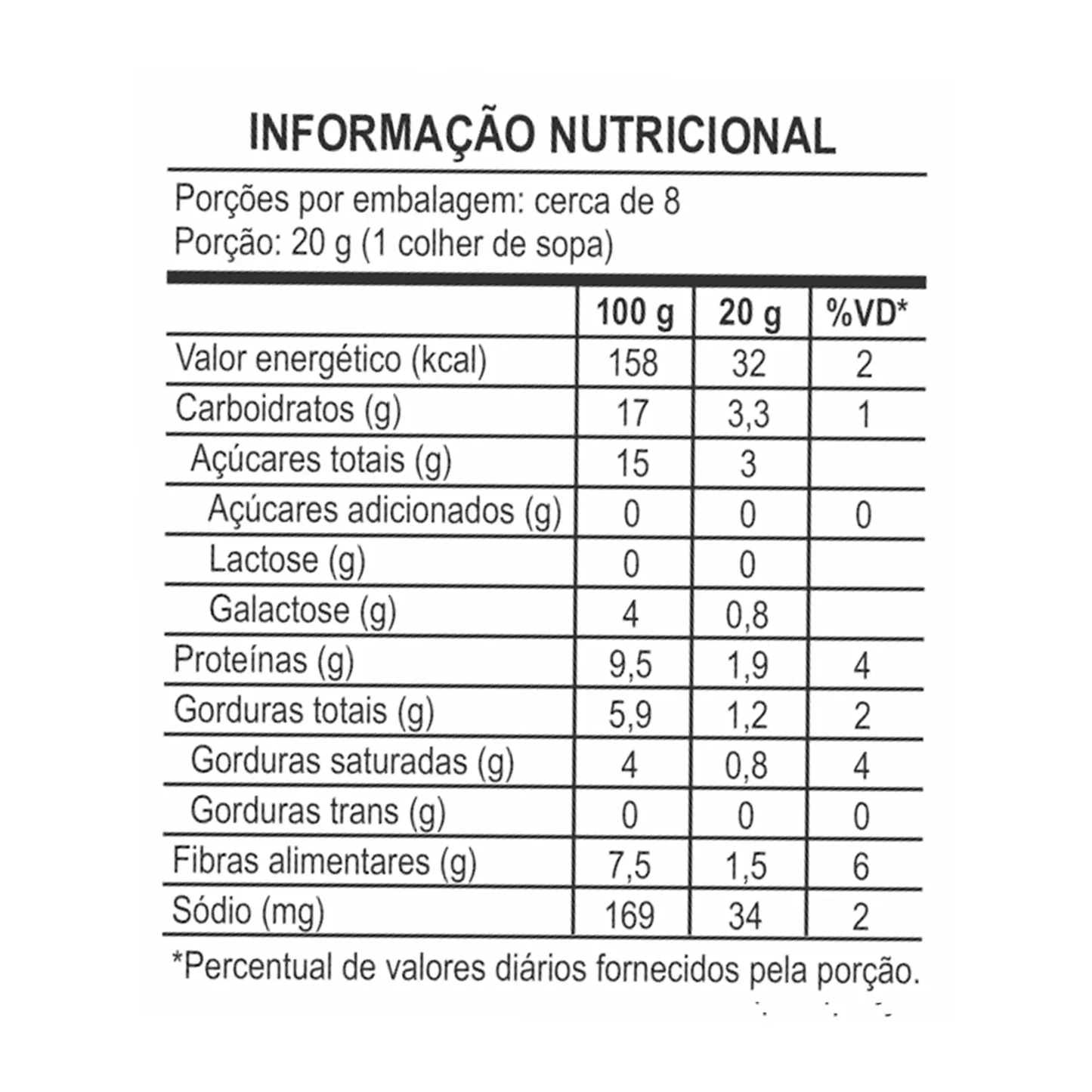 DOCE DE LEITE CHURROS 150G A CONFITERIA
